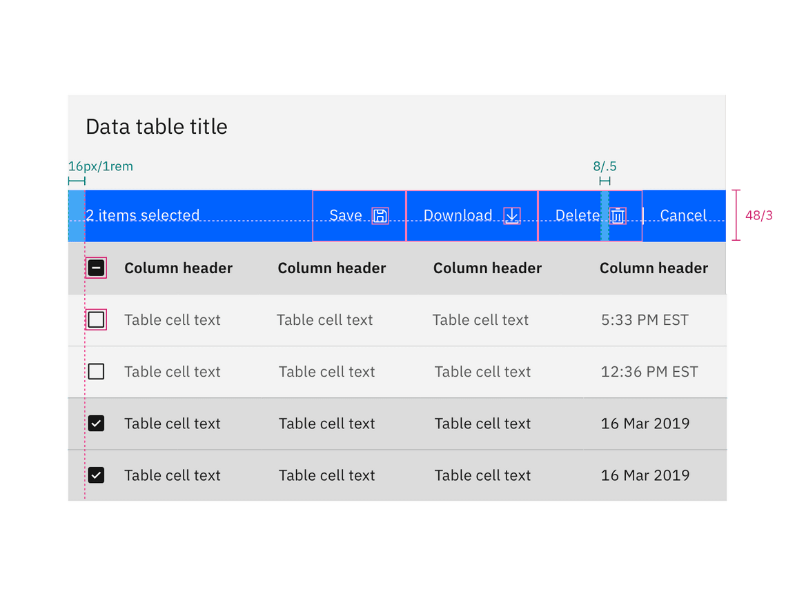 Data table batch action bar measurements